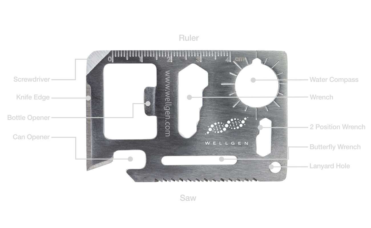 Kit - Messujaettavat Monitoimityökalut gallery thumbnail