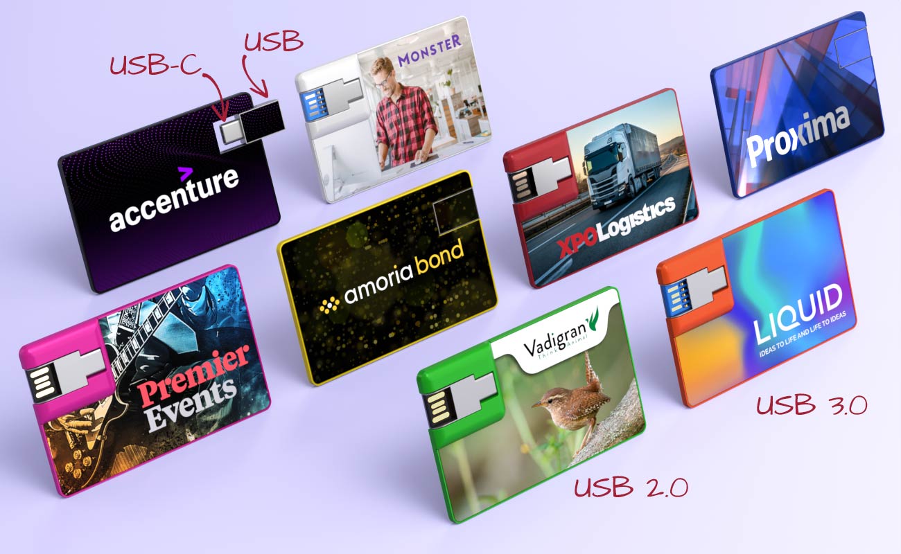 Wafer Duo USB-muistikortti