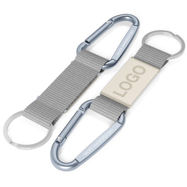 Anchor Nime&auml;minen